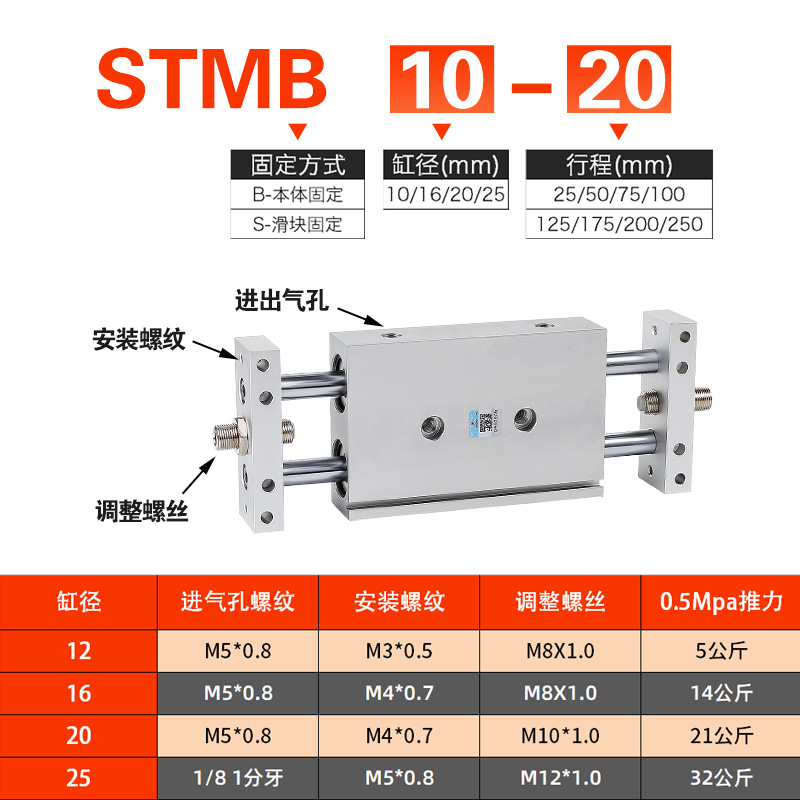 星辰气动双轴双杆气缸滑台STMB16/10/20-25-32*50X75*100X175*200 - 图0