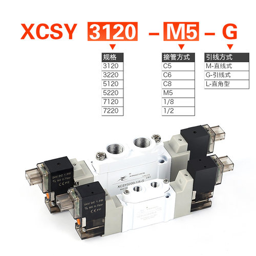 星辰气动二位五通电磁阀SY3120-5LZD-M5SY5120-5LZD-01换向控制阀 - 图1