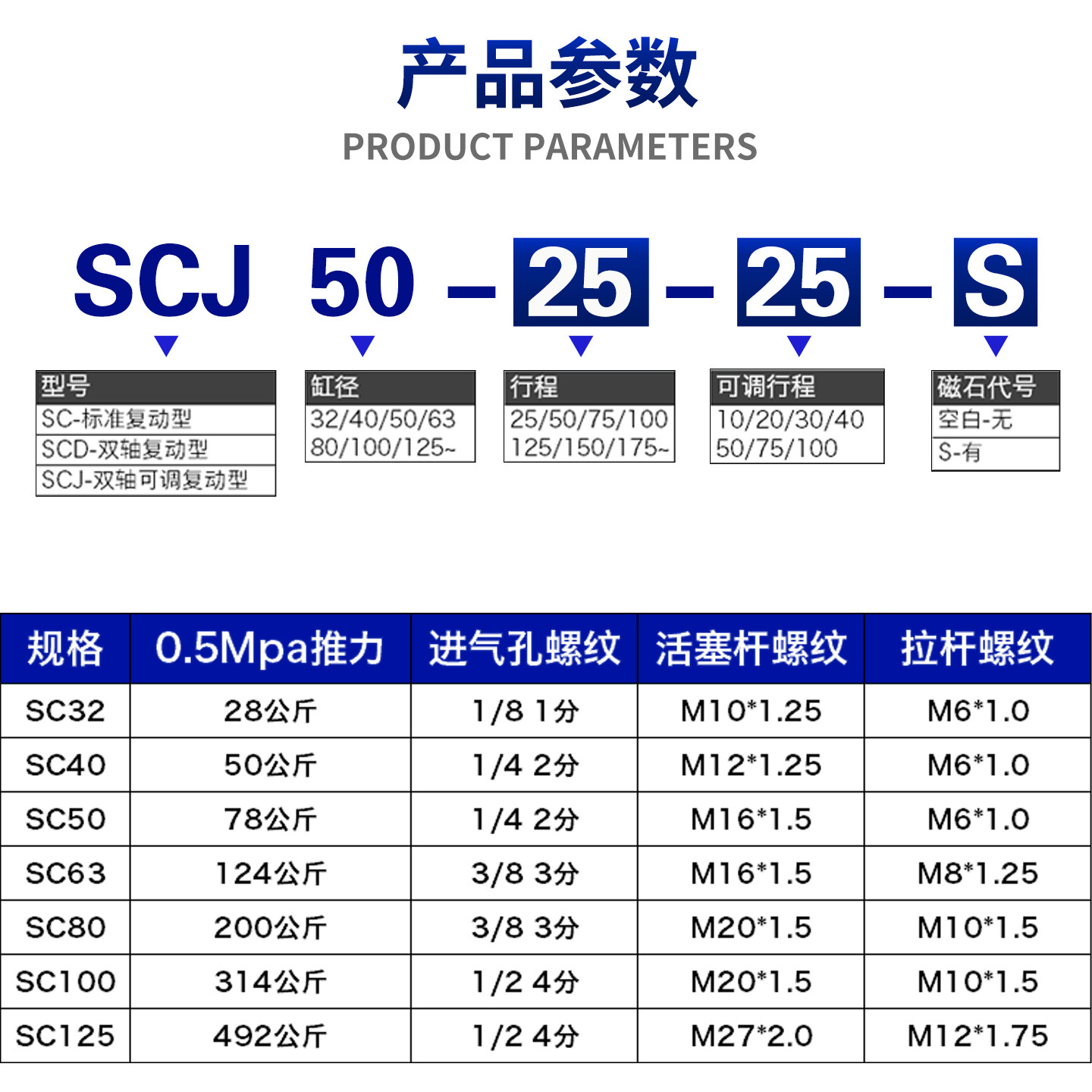 星辰气动标准气缸可调行程SCJ63/32/40/80-100*25*50X75-150-200S,淘宝优惠券,粉丝福利购,淘宝优惠卷