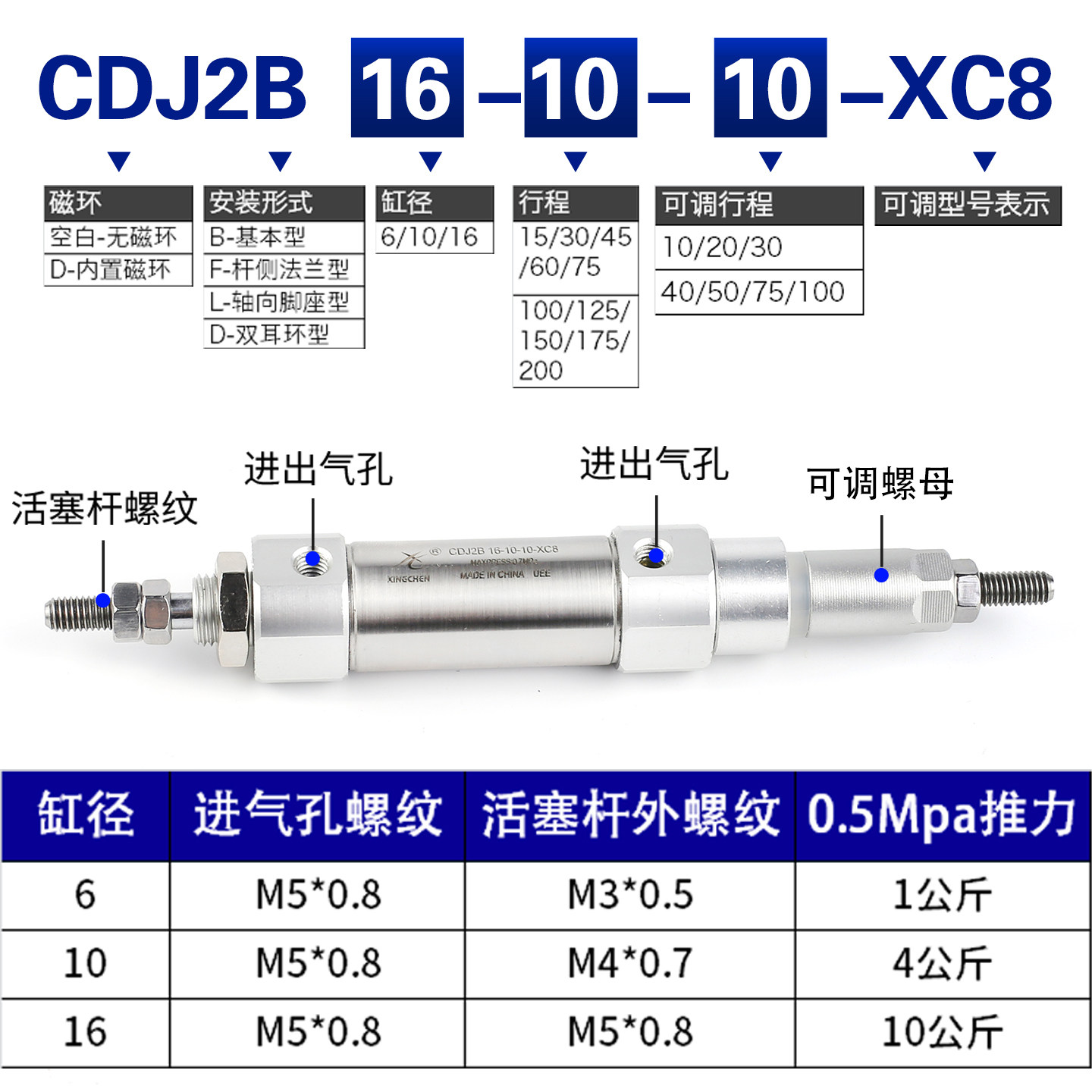 星辰气动PBJ/CDJ2B16-10*15-45-40-60-75-50-30XC8可调节行程气缸,淘宝优惠券,粉丝福利购,淘宝优惠卷