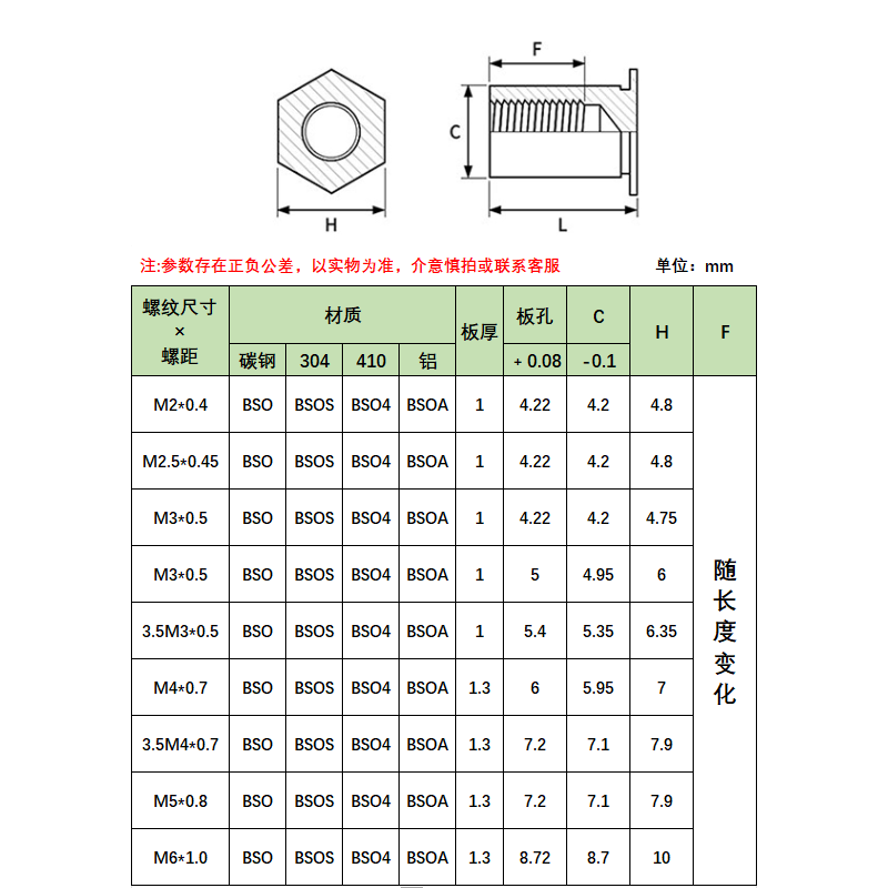 铁镀锌盲孔压铆螺母柱压板螺柱 BSO-M3/3.5M3/M4/3.5M4-6/8/10/12