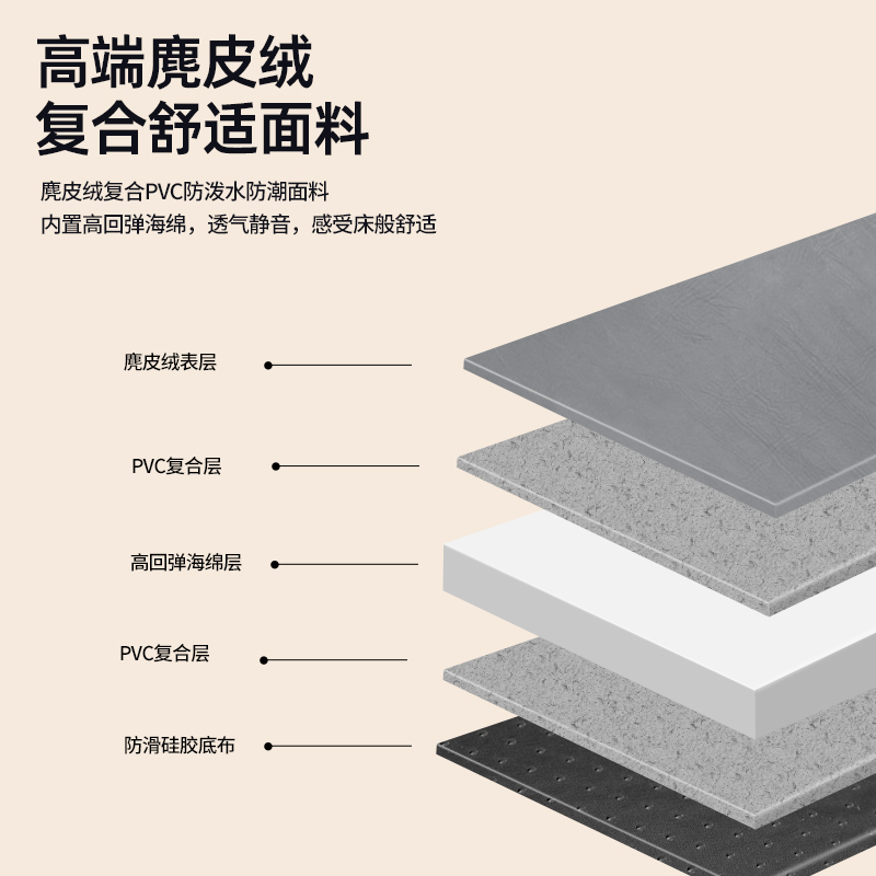 适用于方程豹5专用自动充气床豹8汽车载后备箱睡垫SUV后排露营 - 图2