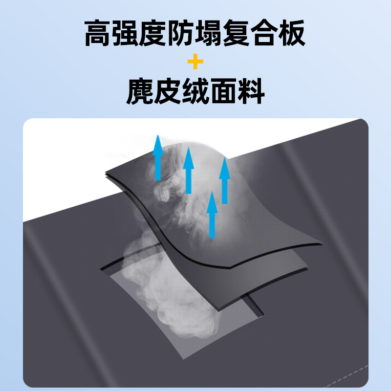 床车护头挡suv汽车载后排睡觉垫折叠延长板床垫后备箱间隙垫露营 - 图2