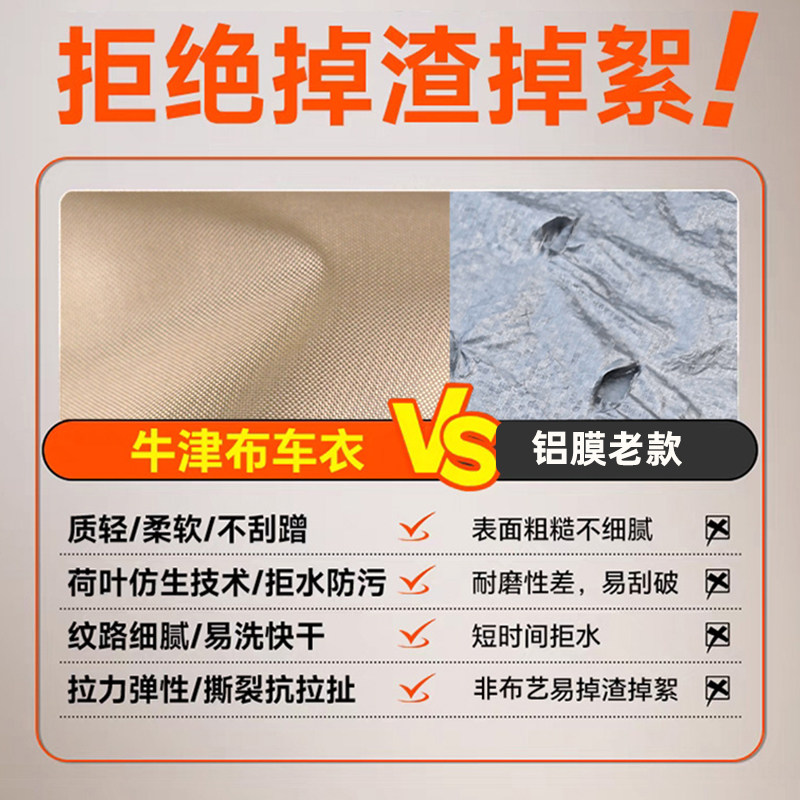 牛津布电动三轮车防雨罩三轮货车车罩拉货防水防风防晒三轮车全罩,淘宝优惠券,粉丝福利购,淘宝优惠卷