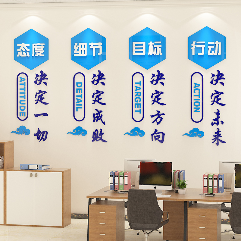 办公室背景墙面装饰氛围布置团队激励志标语墙贴纸公司企业文化墙-图3