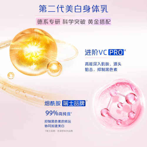 妮维雅温润透白烟酰胺美白身体乳秋冬女全身干燥补水精华VC大白瓶 - 图2