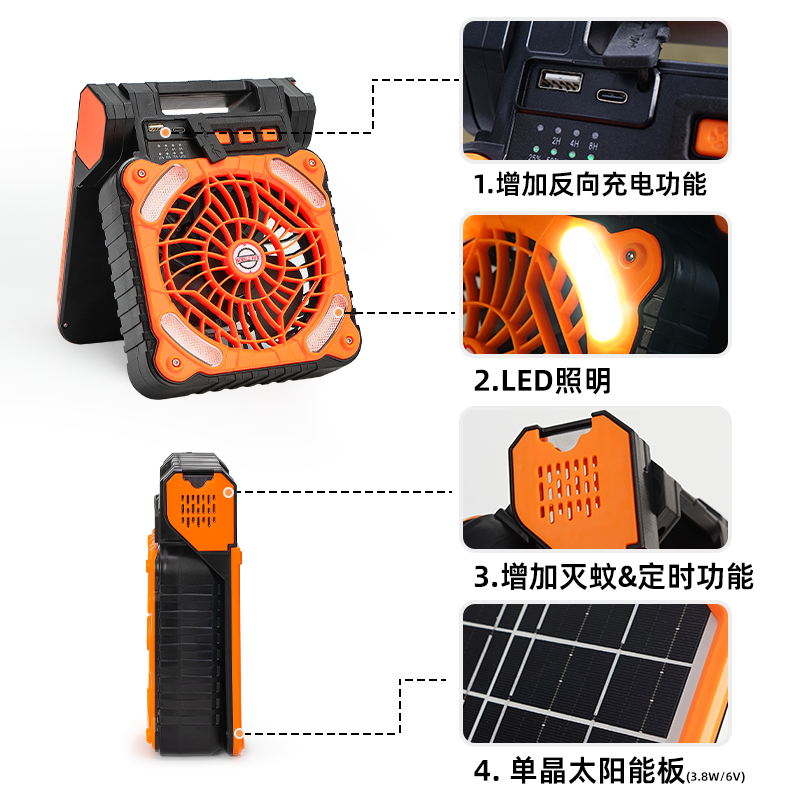 户外风扇太阳能露营随身携带USB帐篷照明灯便携钓鱼冷空调电风扇,淘宝优惠券,粉丝福利购,淘宝优惠卷