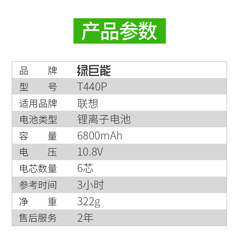 绿巨能适用于联想ThinkPad T440p T540p W540 L440 L540 W541 45N1769笔记本电脑电池6800mAh - 图2