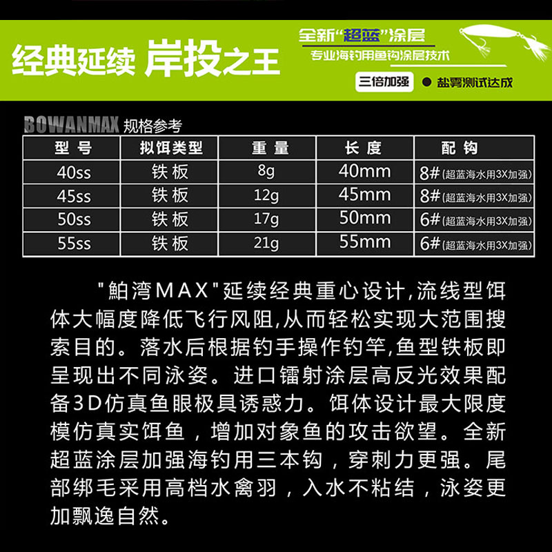 GUIDE POST路标鲌湾MAX铁板泊湾超远投铁板翘嘴鲈鱼鱤鱼路亚假饵 - 图1