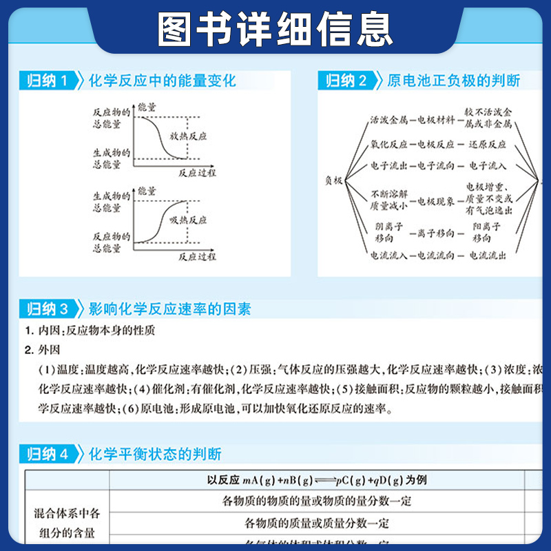 2025学霸黑白题高中数学必修一二物理必修三化学选择性必修一二三选修123英语文生物人教苏教北师浙教高一高二上下册必刷题练习题-图2