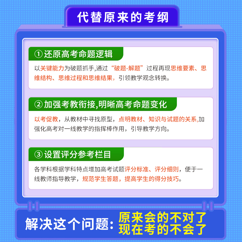 高考试题分析2024版蓝皮书解题精选高考评价体系解读报告语文数学英语物理化学政治历史地理生物新高考试题备考解析必专项刷题2023-图1