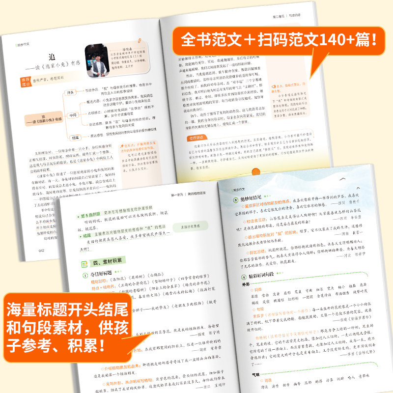2025春开心同步作文仿写阅读理解答题模板 小学一二三年级四年级五5六年级下册人教版小学生语文课外作文同步阶梯训练晨读满分作文