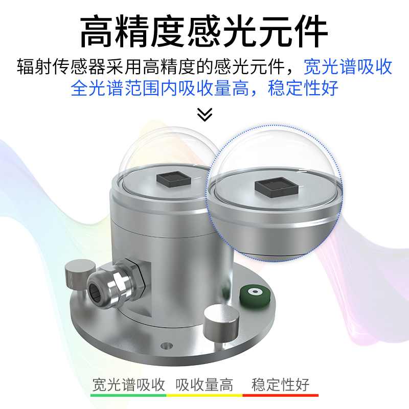 太阳总辐射传感器变送器反射光照强度辐射计光电式太阳辐射测量仪 - 图2