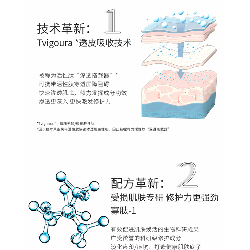 丽普司肽旗舰店丽普司肽寡肽修护面膜 淡化痘印痘坑修复补清洁水保湿男女士正品0