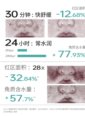 丽普司肽维稳特护霜补水保湿
