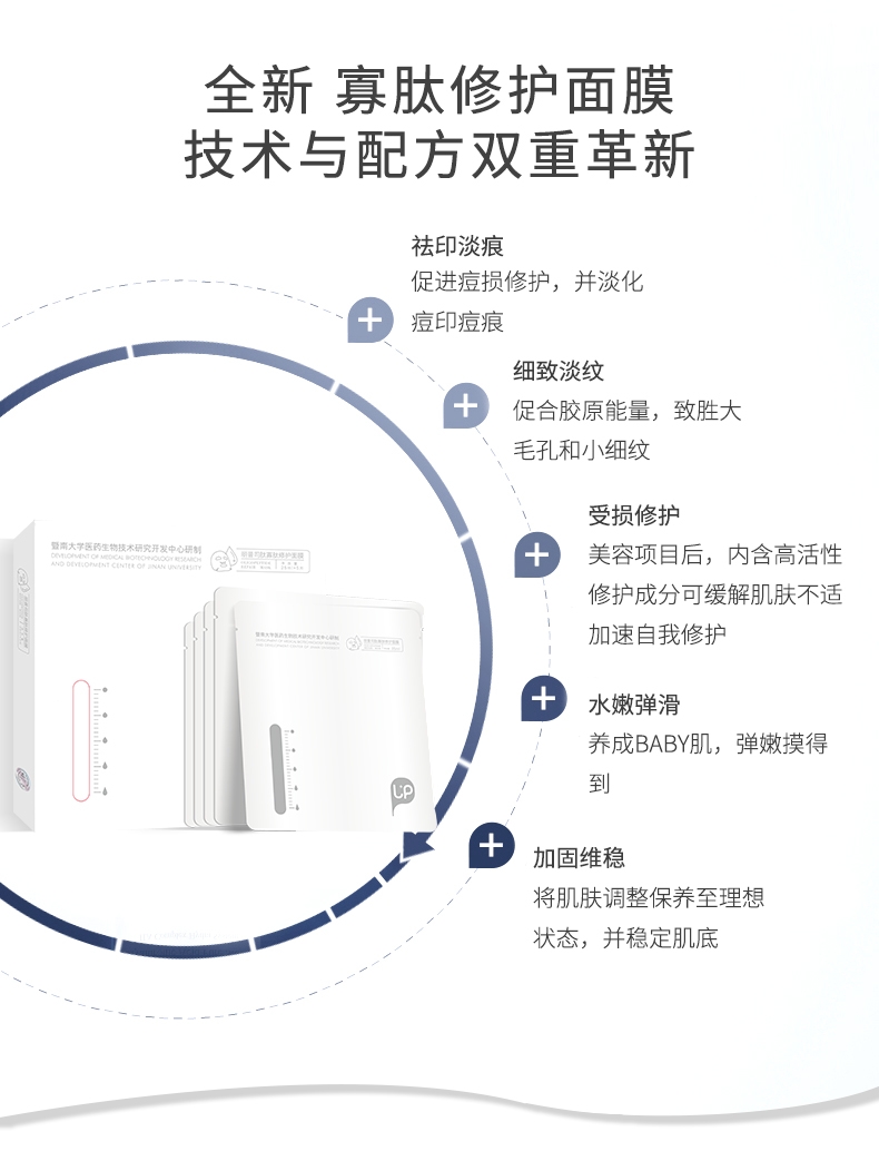 丽普司肽旗舰店丽普司肽修护四件套 氨基酸洗面奶寡肽原液面膜补水护肤品套装2