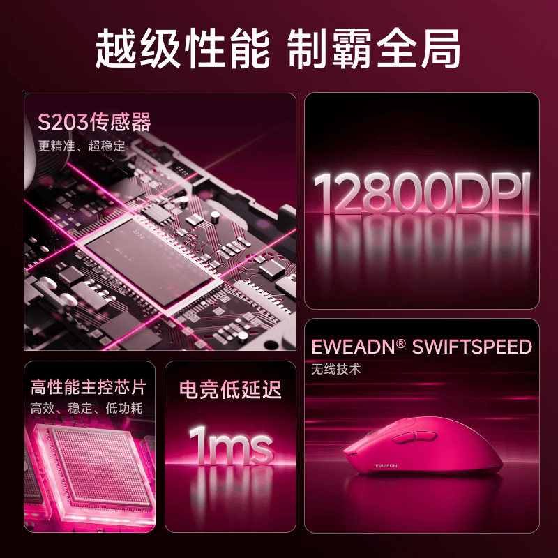 前行者E7无线鼠标人体工学游戏电竞级传感器高续航电竞鼠标