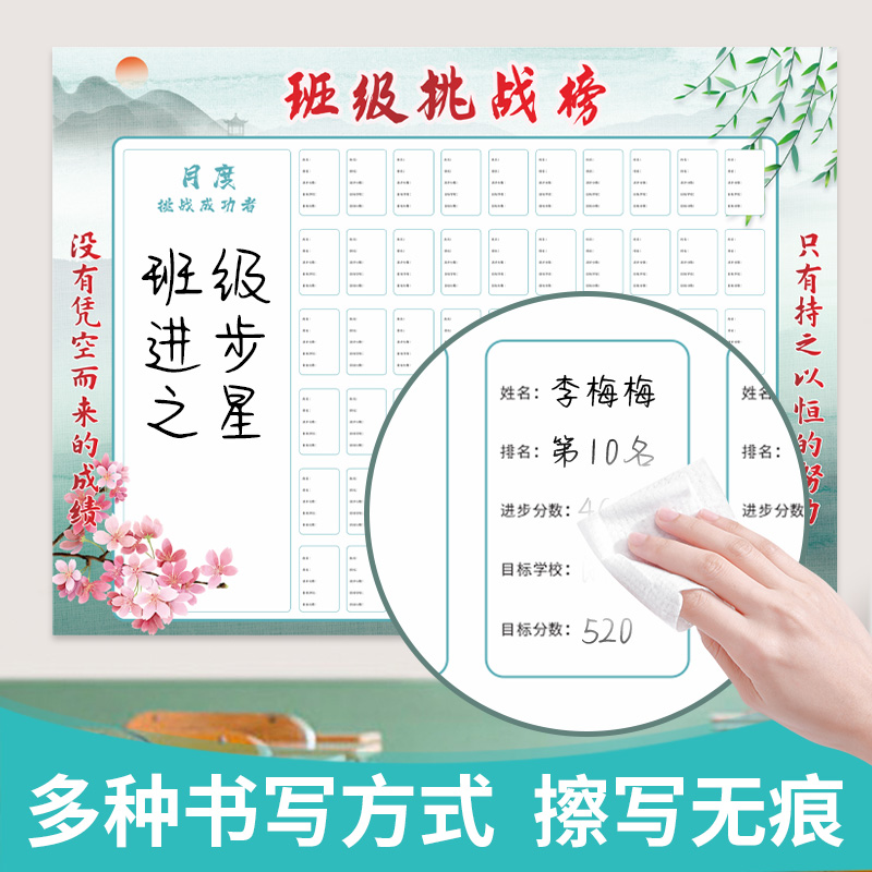 中考高考光荣榜学生高三目标墙贴可定制文化墙考试挑战风云榜班级 - 图0
