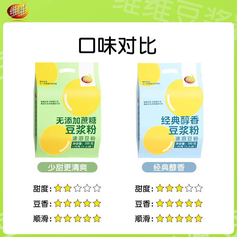 维维豆浆粉无添加蔗糖醇香500克孕妇健身早餐豆奶粉小包装旗舰店-图1