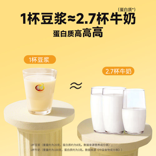 【0糖添加】维维黑豆纯豆浆粉原味高蛋白液断即食代健身早餐孕妇 - 图0