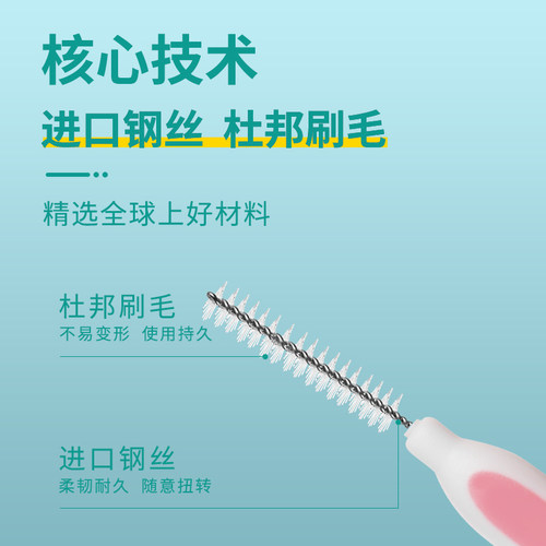 悠兔L型牙缝刷正畸专用超细矫正牙齿间隙刷牙周清洁牙间刷软毛刷 - 图1