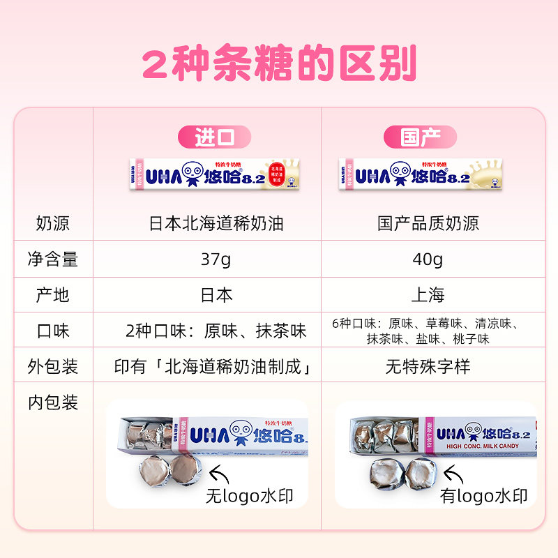【6条】UHA悠哈抹茶清凉水果特浓牛奶糖硬糖便携条糖喜糖6条,淘宝优惠券,粉丝福利购,淘宝优惠卷
