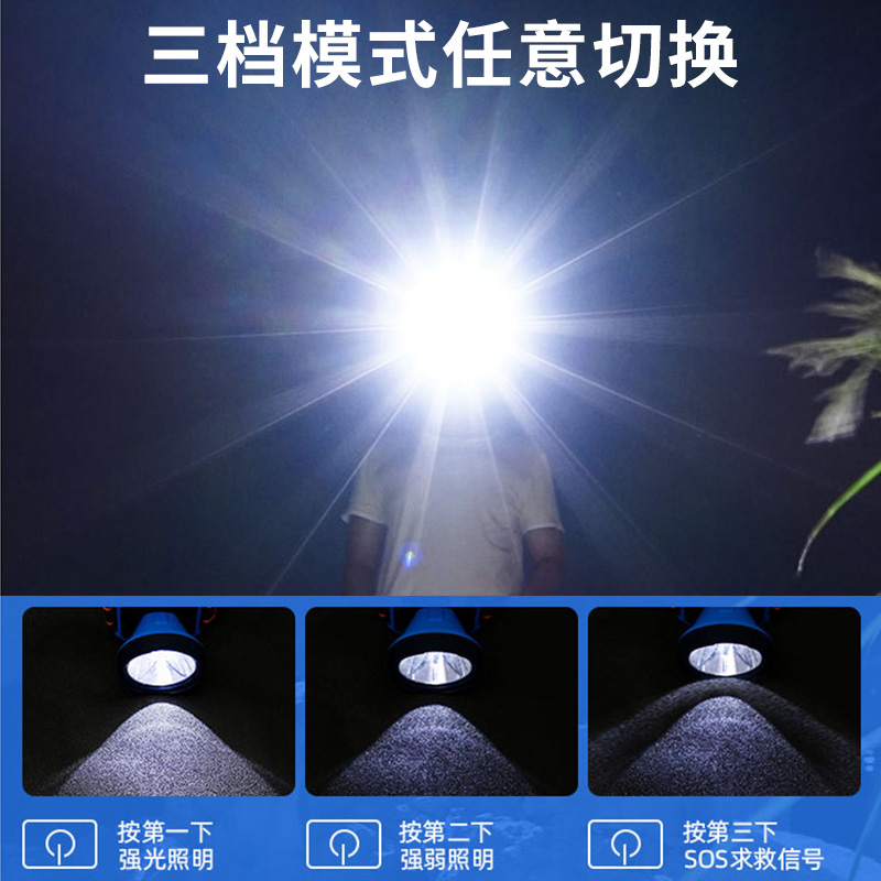 康铭充电强光头灯超亮10W户外锂电池防水头戴式钓鱼头灯矿手电筒高清大图