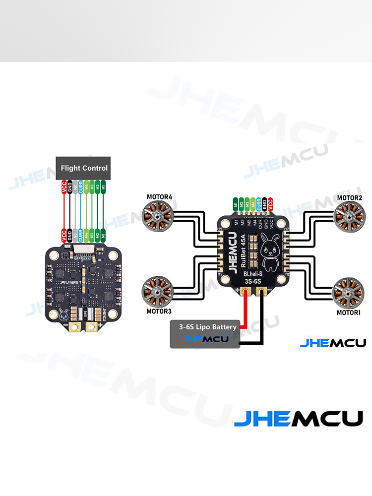 JHEMCU RuiBet 45A 55A 3-6S Dshot600 BLHELI_S 四合一电调 FPV - 图1