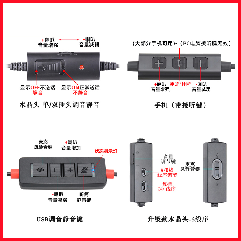 杭普H500电话耳机话务员耳麦客服座机防噪降噪电脑头戴式外呼专用