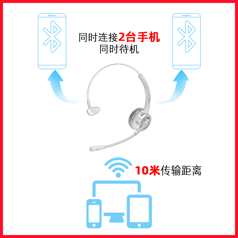 杭普BT-100D 无线头戴式蓝牙话务耳机客服学生网课电话耳麦降噪