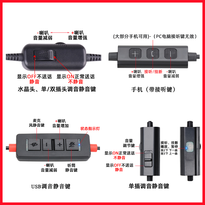 杭普Q18 话务员专用耳机客服耳麦电话座机电脑防噪 USB耳机头戴式 - 图1