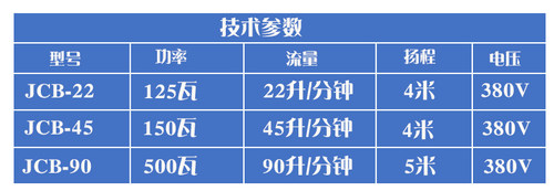 三相电泵JCB-22-45-90线切割循环泵磨床水泵铣车机床冷却水泵油泵 - 图0