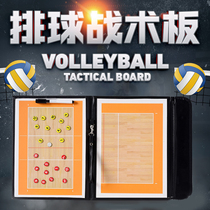 2 5 Fold Cortical Volleyball Tactical Board Coach Tactical Board Illustration Board board Tactical board Command