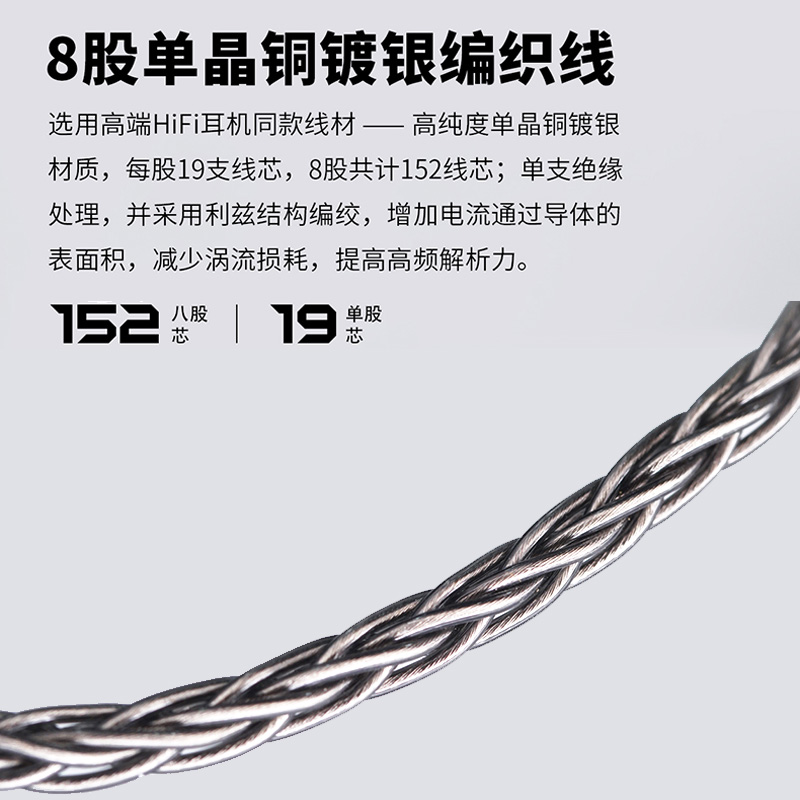 FiiO/飞傲 LT-LT2/LT1转接线Type-C转Lightning解码线OTG线小尾巴 - 图1
