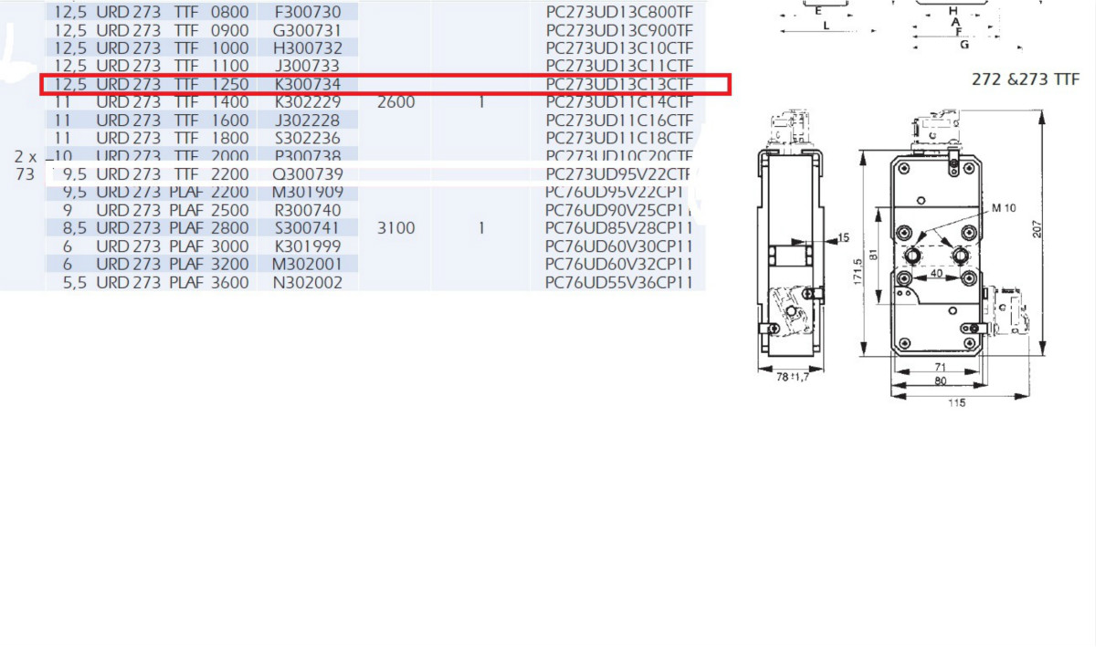 PC273UD11C16CTF J302228 11URD273TTF1600 PROTISTON熔断器-图0