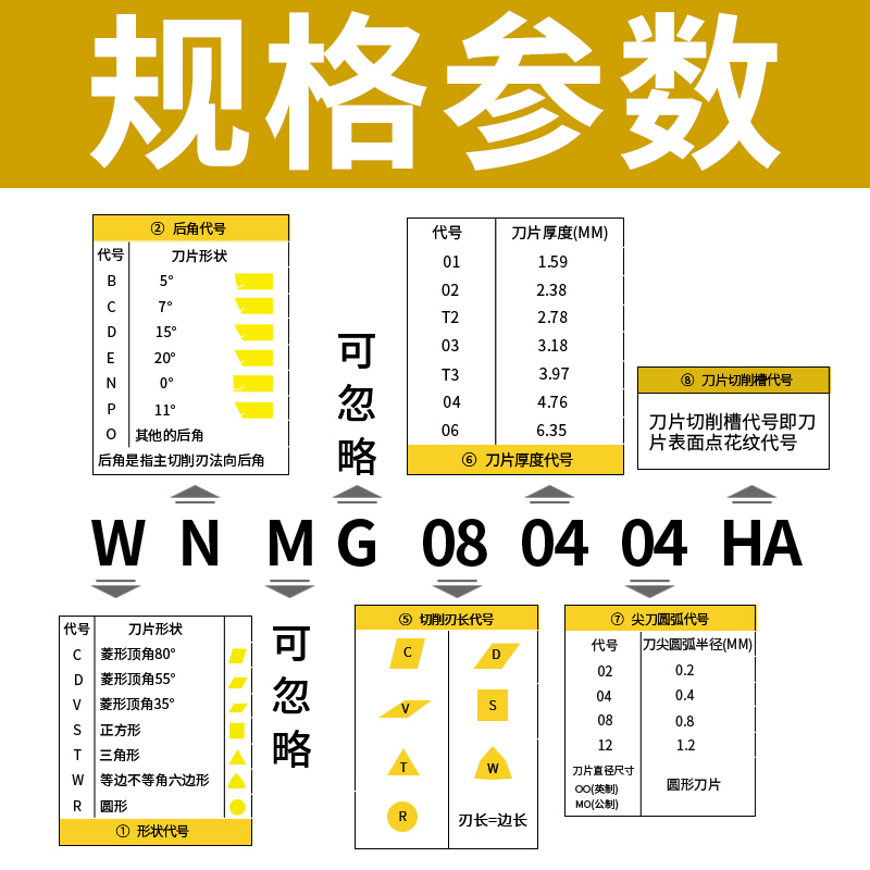 桃形数控车刀片wnmg08040408车床不锈钢件专用桃型外圆刀头车刀粒 - 图0