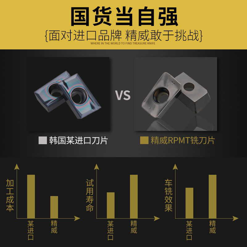 数控铣刀片APMT1135硬质合金不锈钢1604铣刀片快进给R0.8铣床刀粒-图1