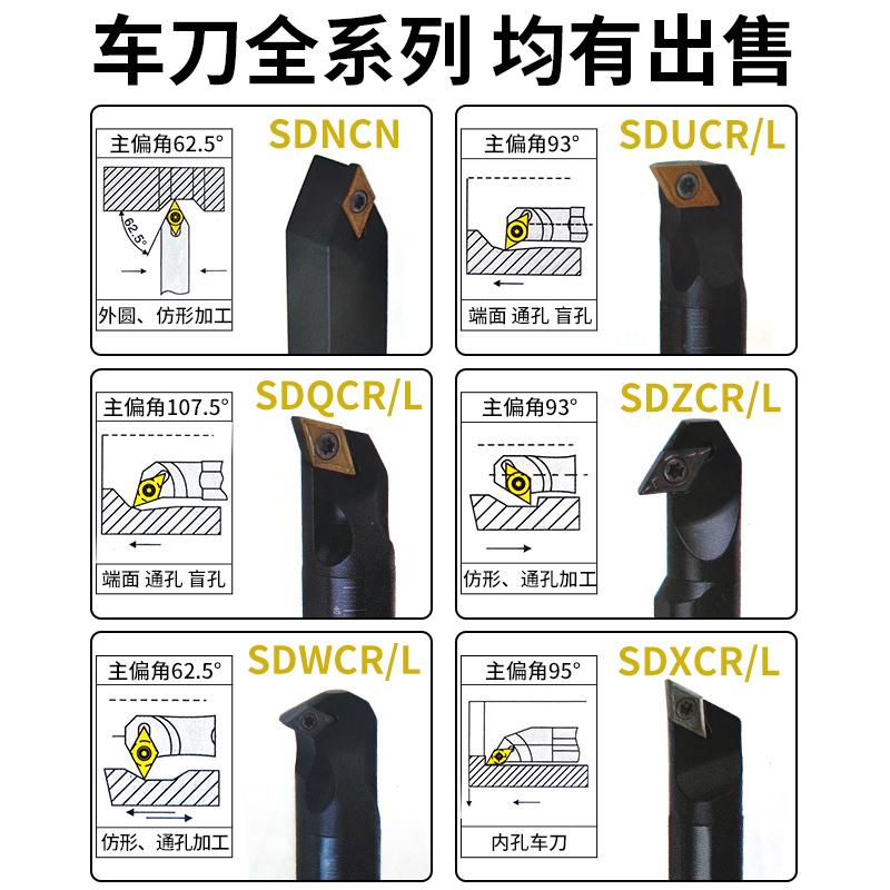 数控车刀具S16Q-SDQCR07/11小内孔刀杆镗孔常用车床精车耐磨车刀 - 图1