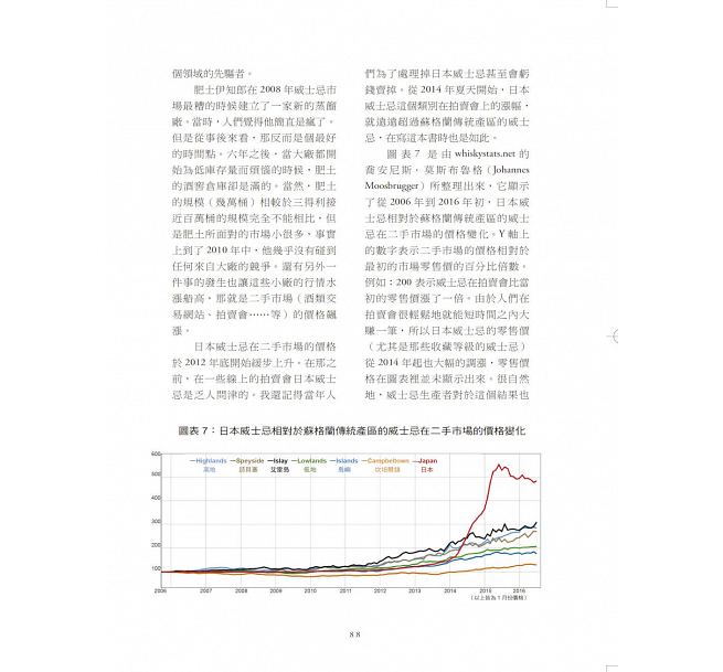 预售日本威士忌全书崛起中的威士忌品牌、传奇蒸馏厂与品饮及投资指南港台原版史帝芬.范.艾肯一心文化-图0