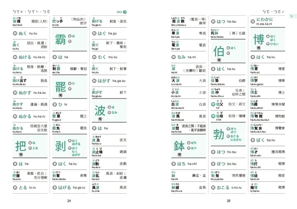 预售 日语汉字读音字典:袖珍版(附中日发音QR Code在线音档):常用2800汉字.共22000词汇.列举音读、训读读法. 笛藤 DT企划
