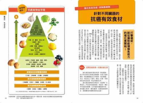 预售  济阳高穗《天天这样吃，让癌细胞消失：癌症被治愈的人都吃这些，日本抗癌权威八大饮食法，转移、复发、癌末通 - 图2