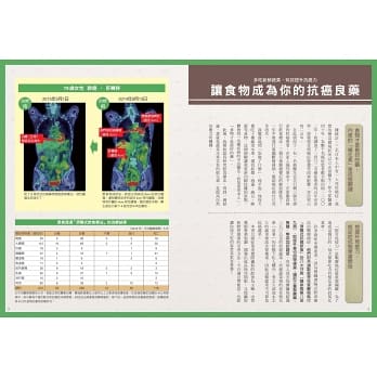 预售  济阳高穗《日日抗癌常备便当：抗癌成功的人都这样吃！在每天吃的便当中加点料，打造不生病的生活》联经出版公司 - 图0