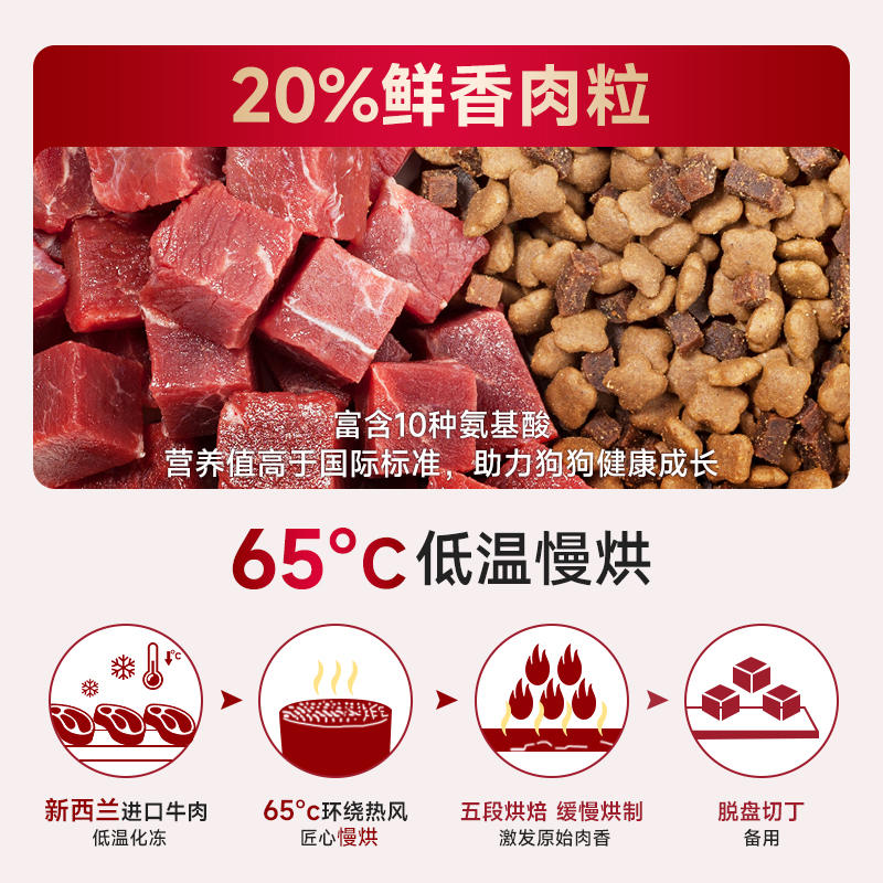 商品缩略图 3