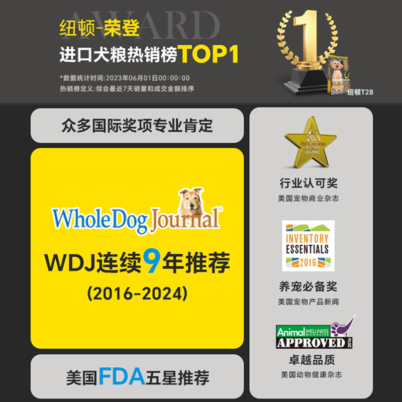 纽顿狗粮T28无谷泰迪比熊中小型犬幼犬成犬通用进口狗粮6kg