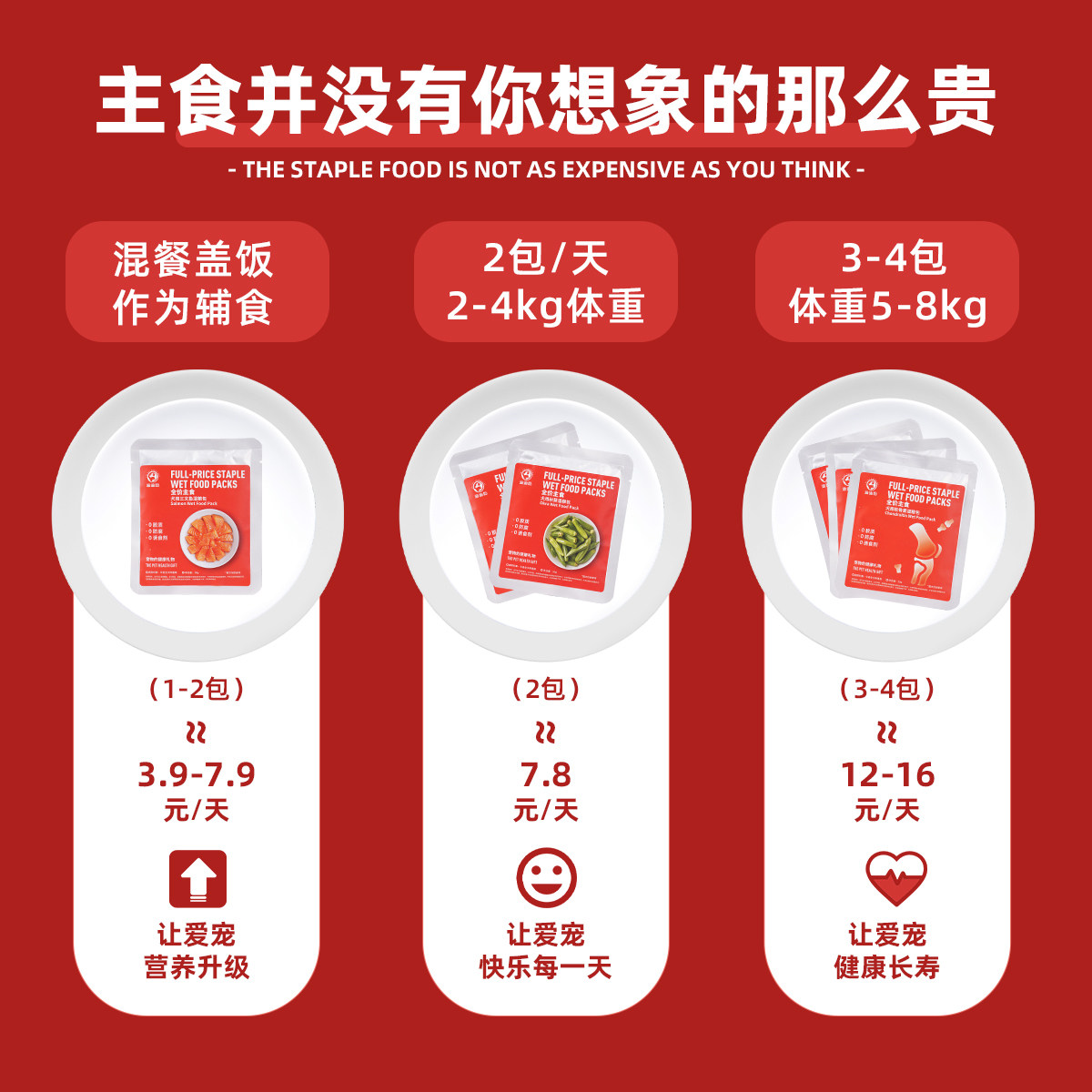 迪迪妈狗狗零食狗饭老幼犬助免疫力主食全价营养餐包宠物乳铁蛋白,淘宝优惠券,粉丝福利购,淘宝优惠卷