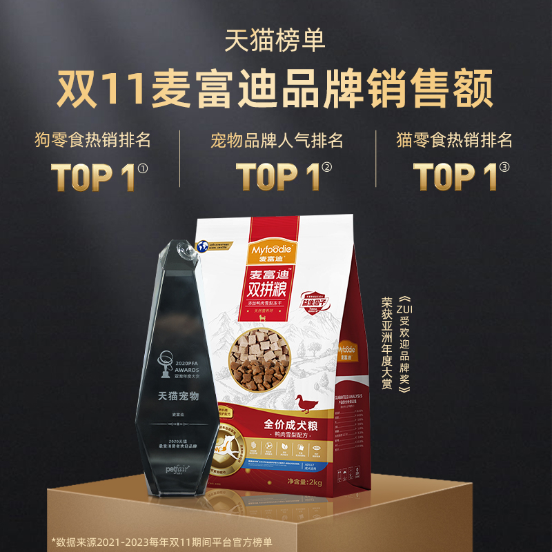 麦富迪软骨素狗粮比熊泰迪博美成幼犬专用美毛去淡泪痕鸭肉梨犬粮
