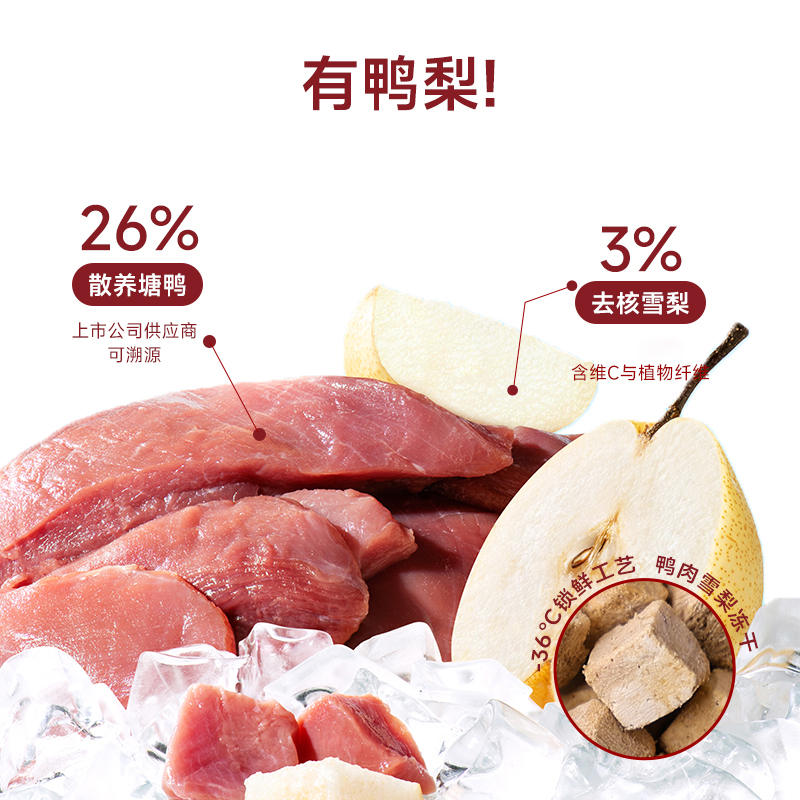 商品缩略图 1