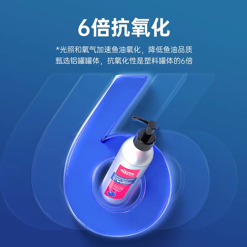 MAG狗鱼油美毛护肤猫咪宠物深海犬用鱼油金毛泰迪柯基专用卵磷脂 - 图2