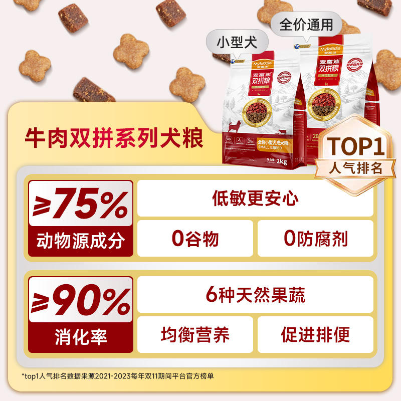 商品缩略图 2