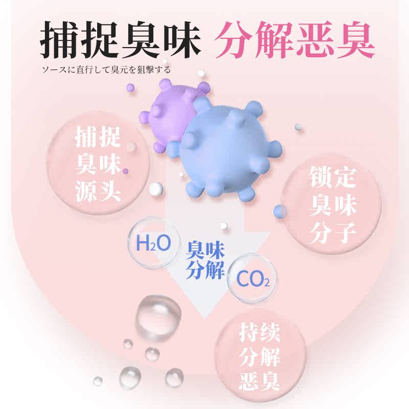 商品缩略图 1